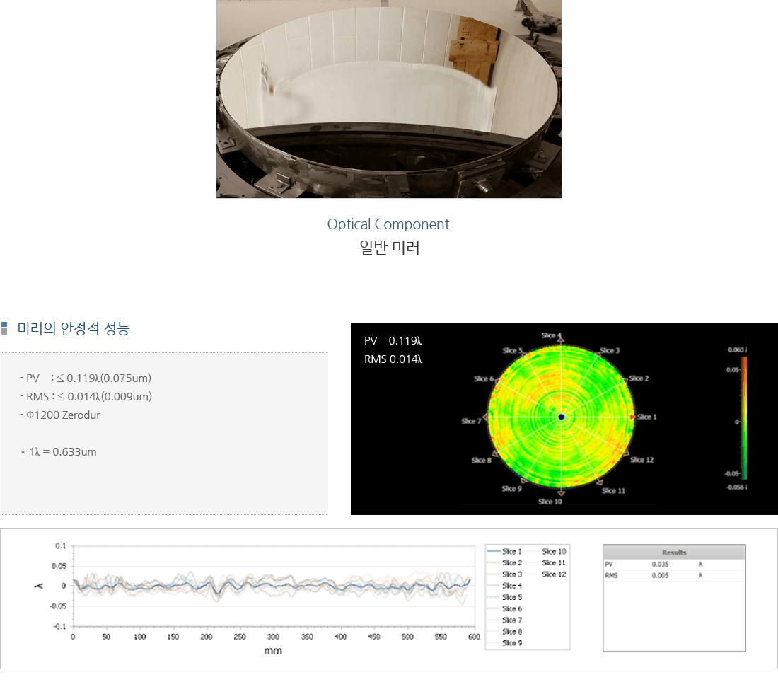 telescope image